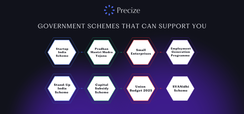 Government Schemes That Can Support You